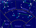 Constellation du CAMELEON